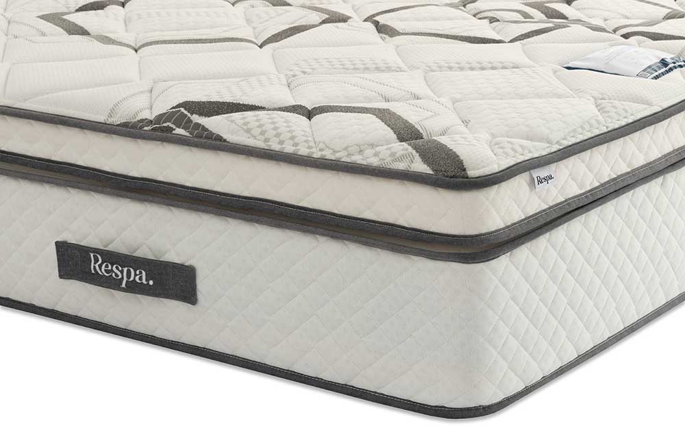 Respa: Venus / Mattress. 3ft, 4ft, 4ft 6ins, 5ft, 6ft.