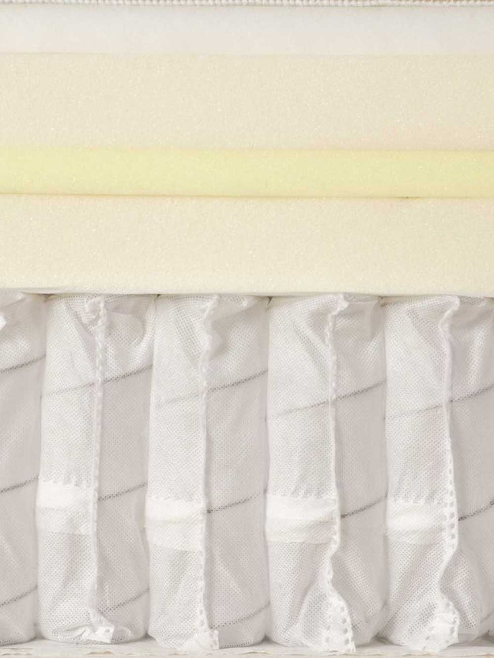 Natural Sleep Co: Flotation Comfort / Rolled Mattress. 3ft, 4ft, 4ft 6ins, 5ft, 6ft.